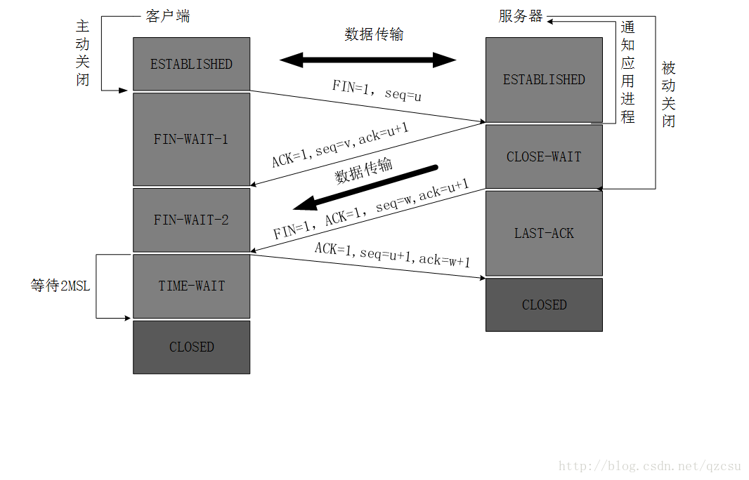 åæ¬¡æ¥æ