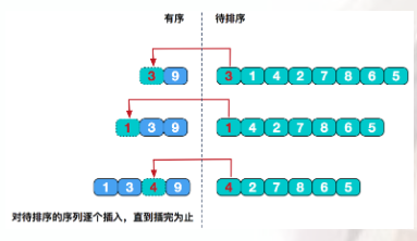 图解